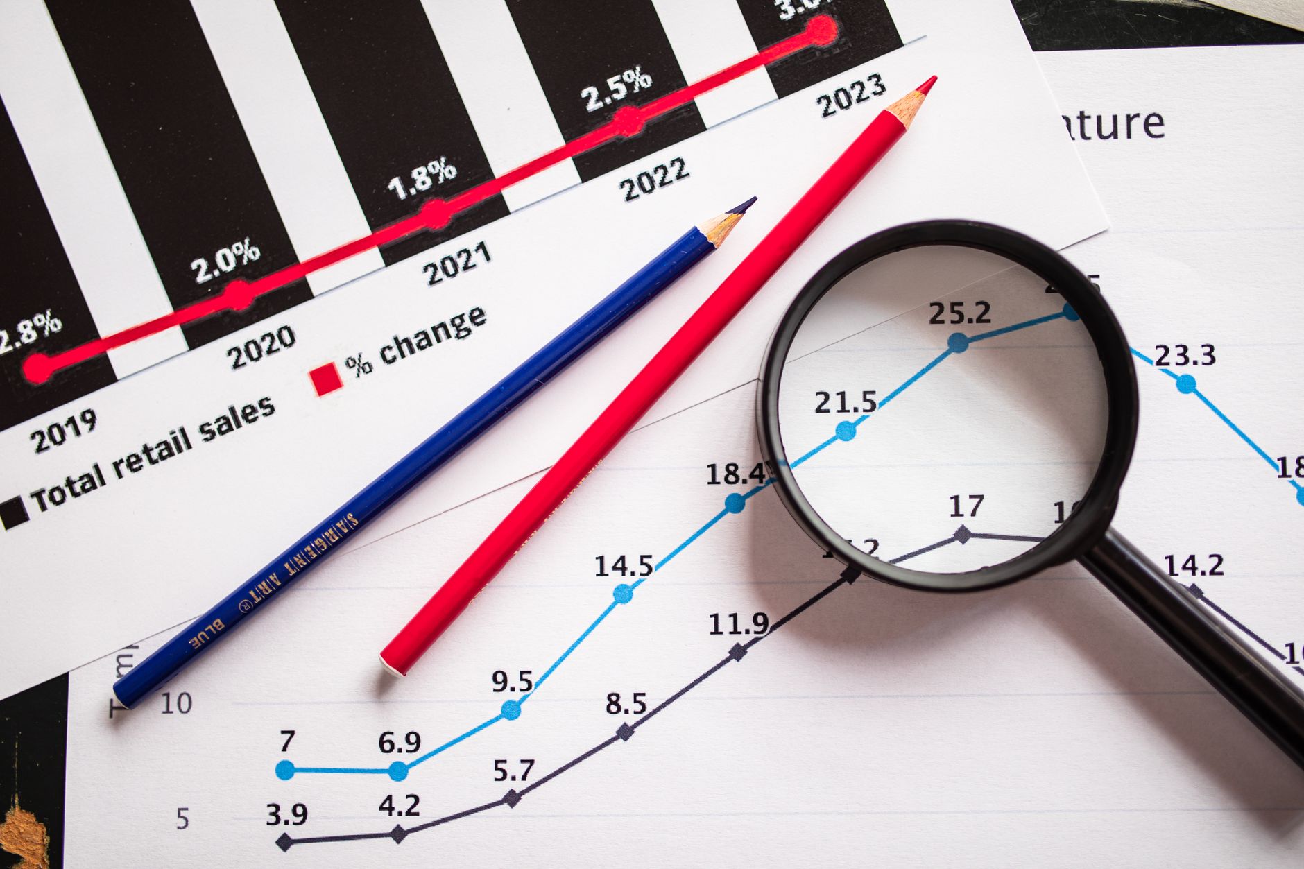A importância estratégica da economia florestal brasileira