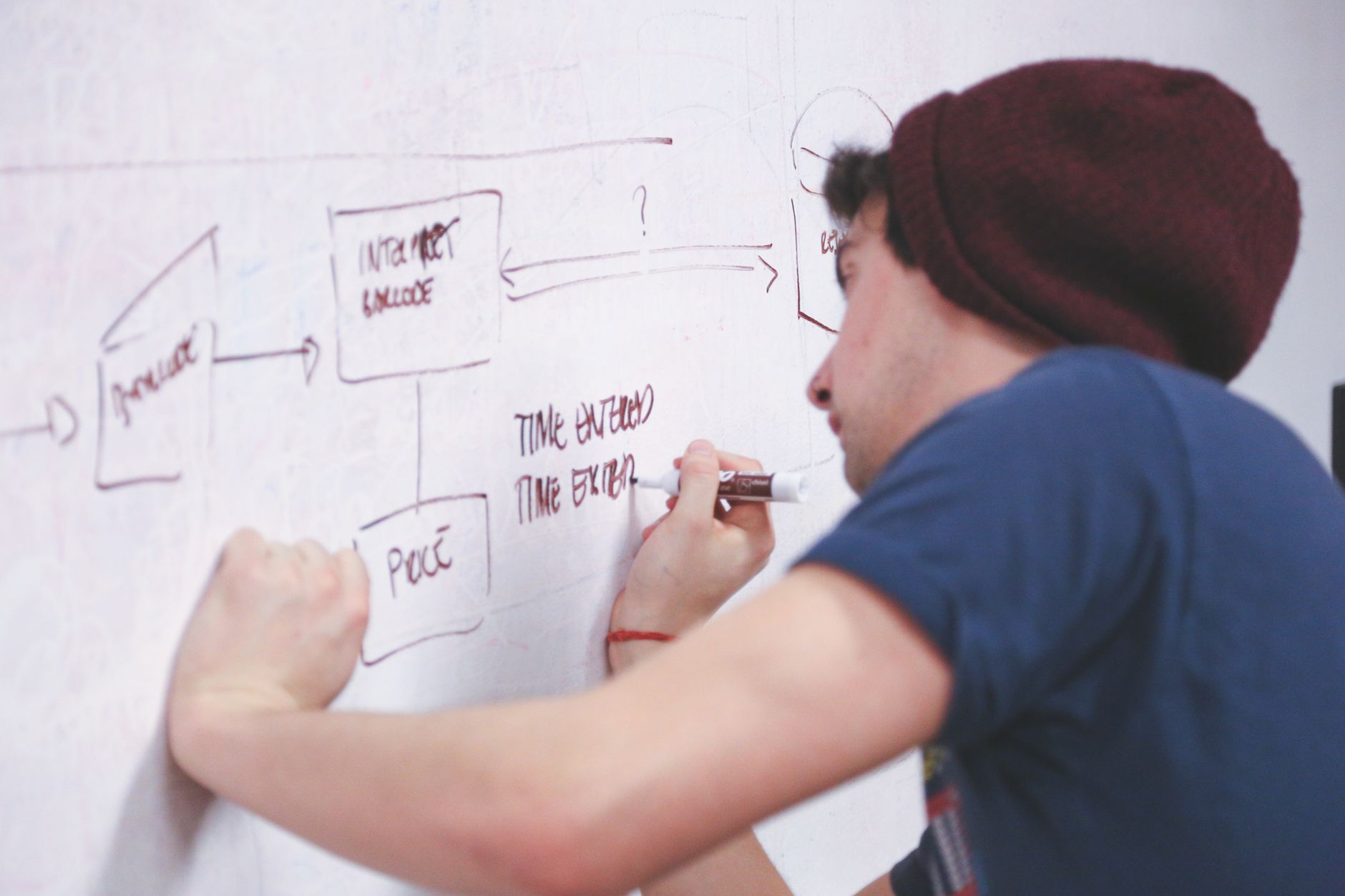 Workflow as Knowledge: Semantic Persistence for LLM-Mediated Workflows