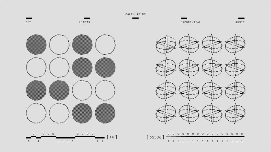 Policy on the AI Exponential