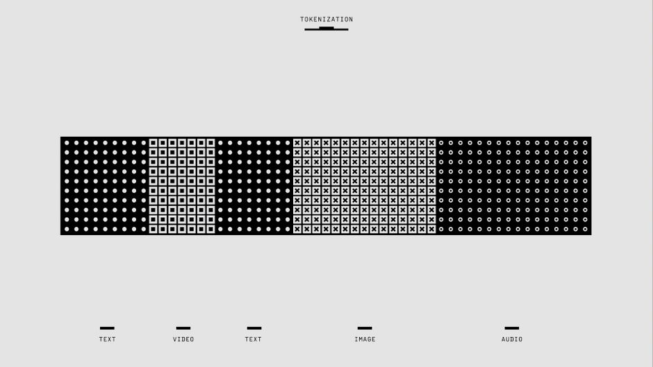 DepthWeave-KV: Token-Adaptive Cross-Layer Residual Factorization for Long-Context KV Cache Compression