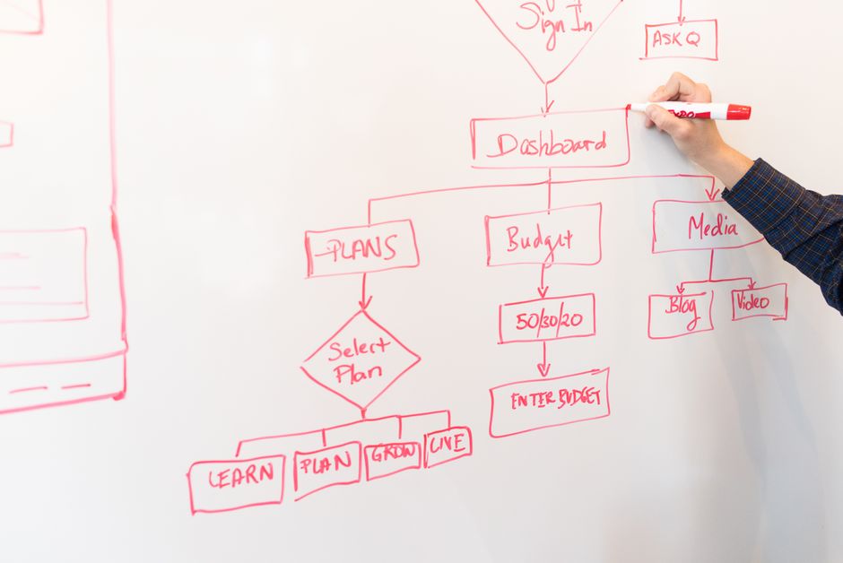 Workflow as Knowledge: Semantic Persistence for LLM-Mediated Workflows